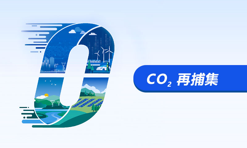 CO₂零排放